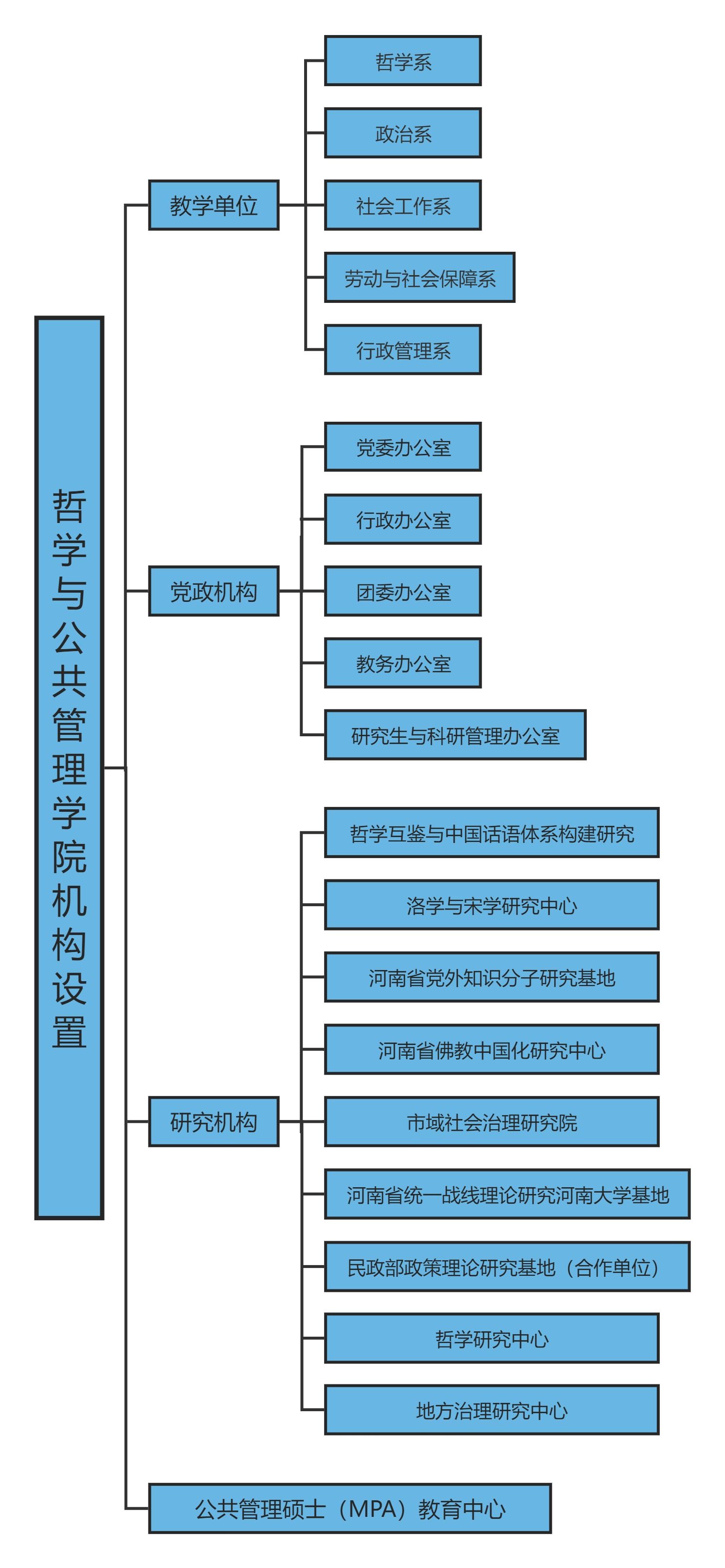 m88mansion体育官方