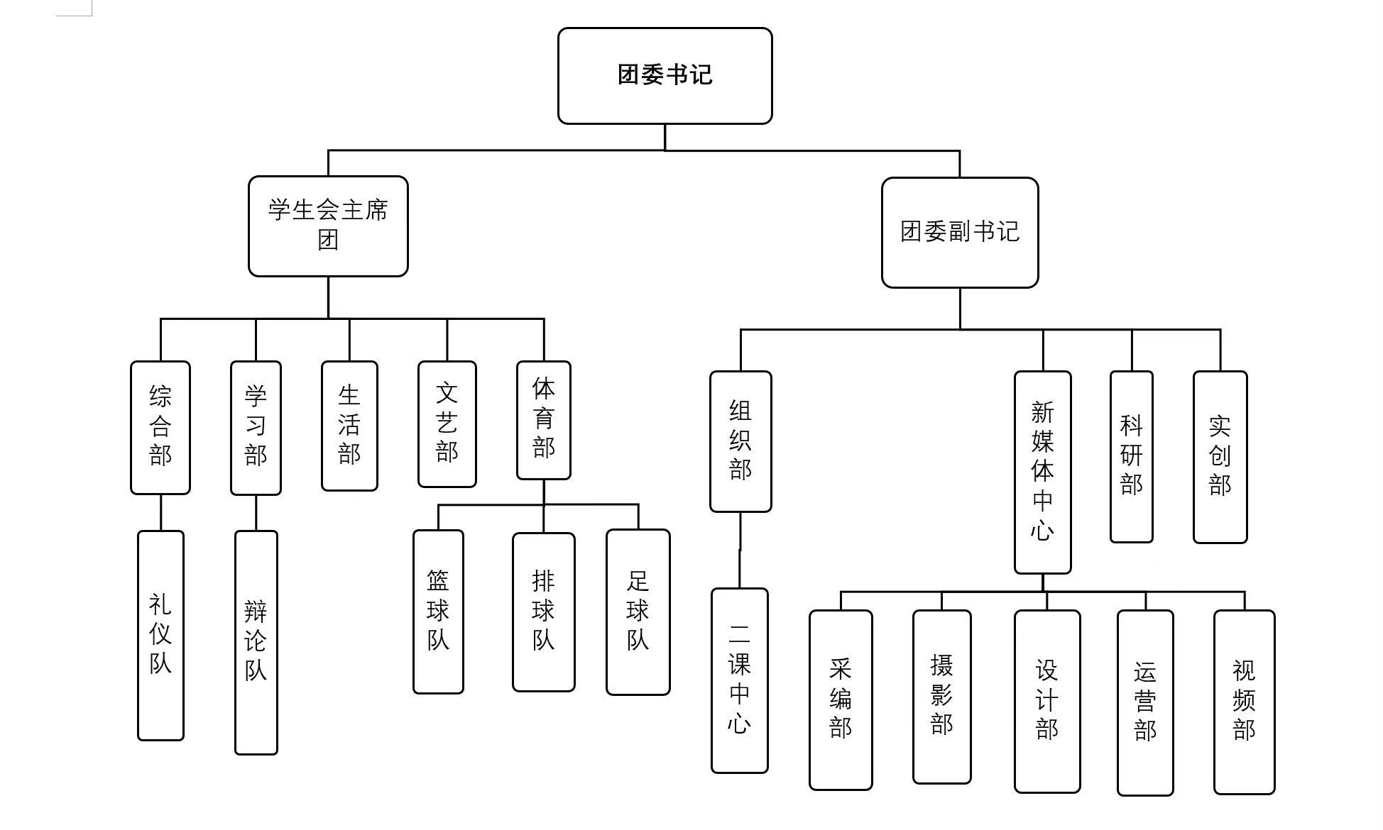 m88mansion体育官方
